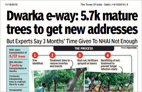 Transplantation drive to relocate trees is in full swing on Dwarka Expressway